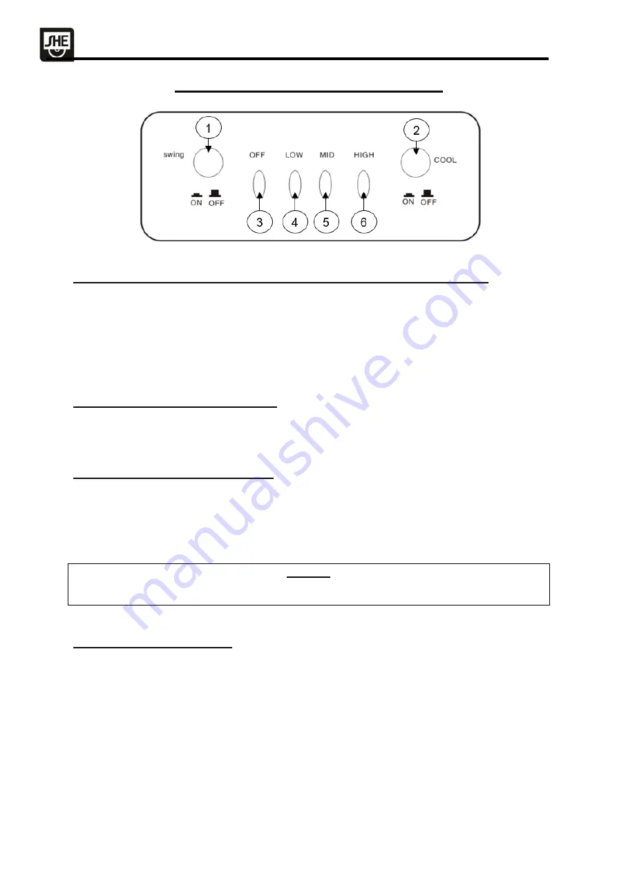 SHE SHE5AC2005 Instructions Manual Download Page 53