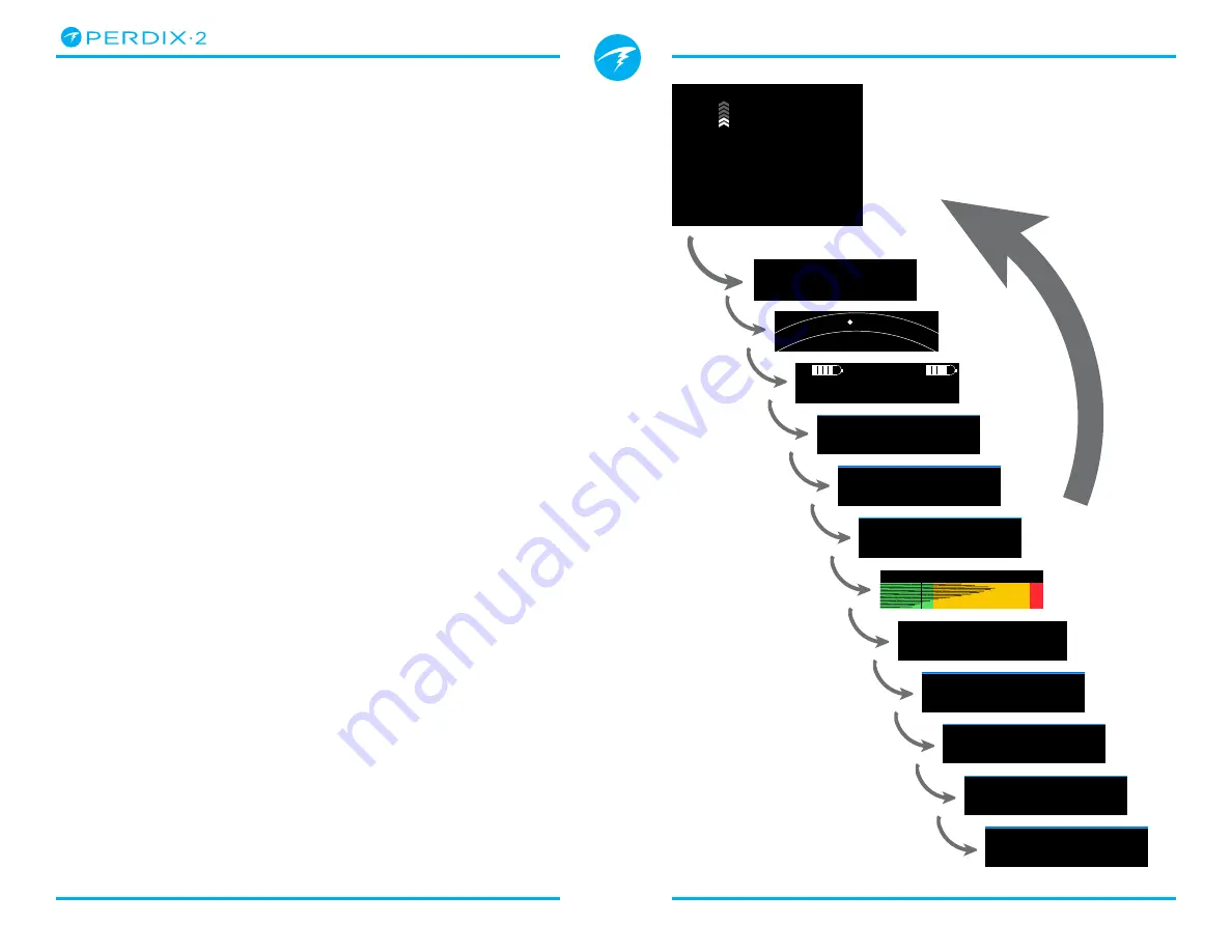 Shearwater Perdix 2 Operating Instructions Manual Download Page 16