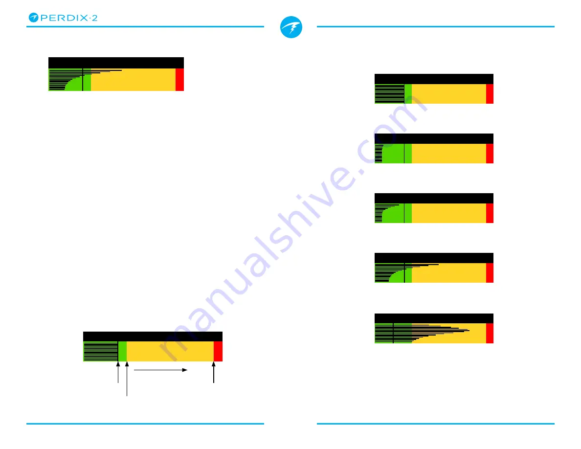 Shearwater Perdix 2 Operating Instructions Manual Download Page 22