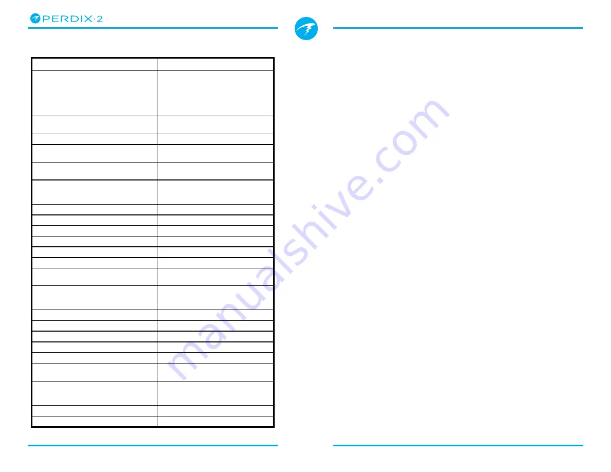 Shearwater Perdix 2 Operating Instructions Manual Download Page 80