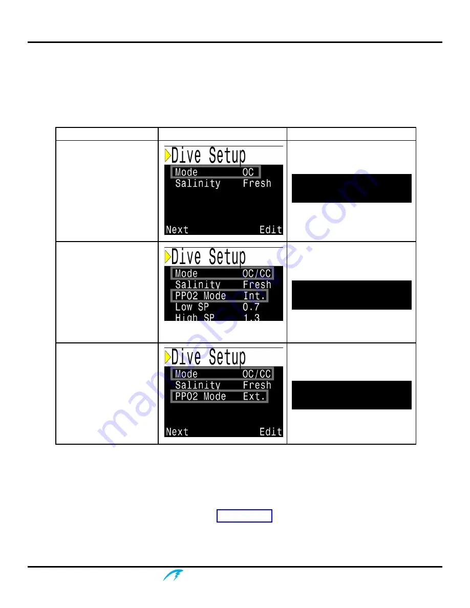 Shearwater Petrel EXT Operation Manual Download Page 11