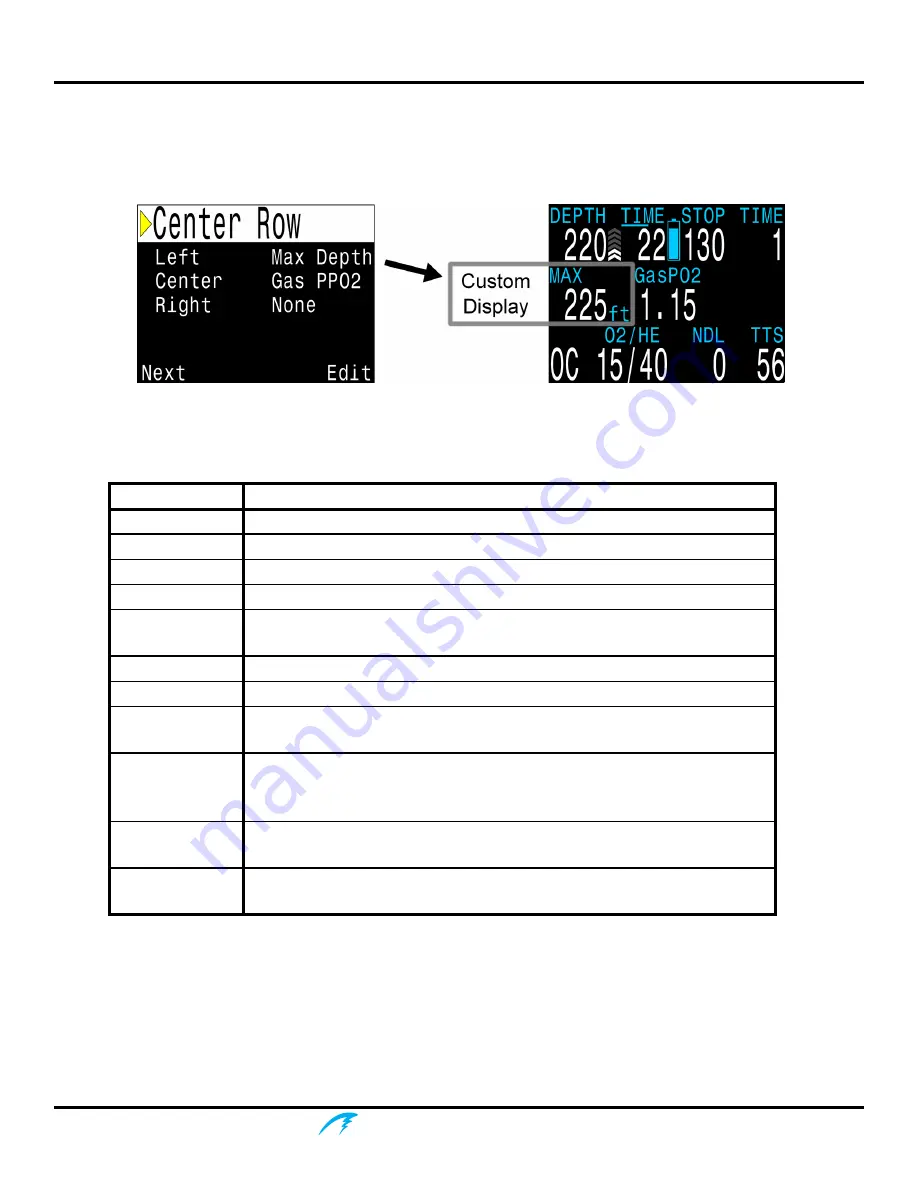 Shearwater Petrel EXT Operation Manual Download Page 12