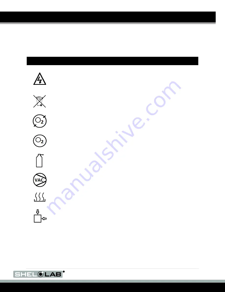 Shel lab BACTRON300 Installation And Operation Manual Download Page 27