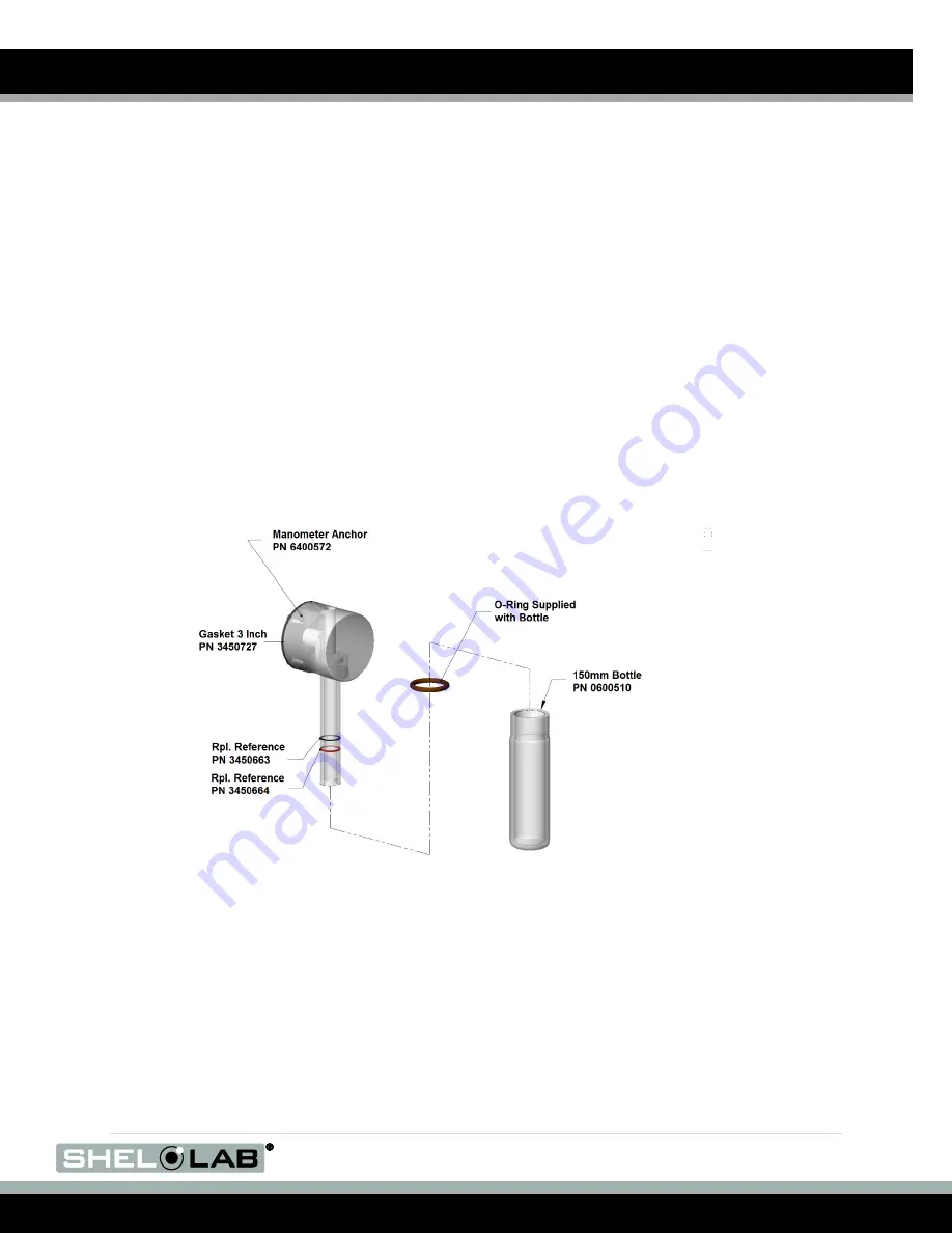 Shel lab BACTRON300 Installation And Operation Manual Download Page 35