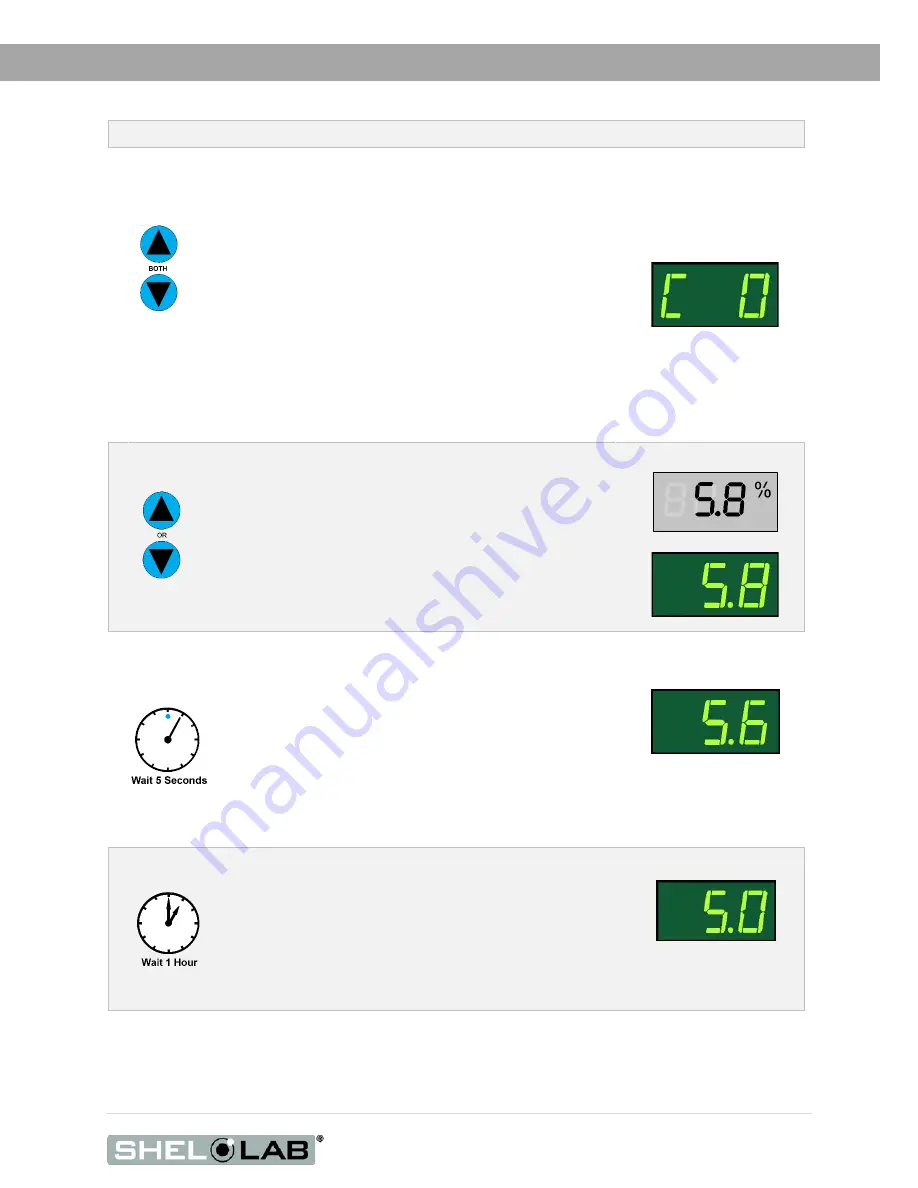 Shel lab SCO5W Скачать руководство пользователя страница 53