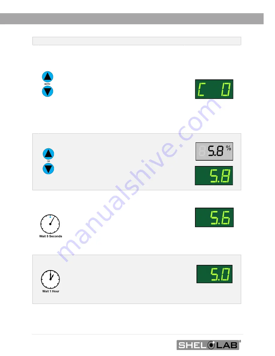 Shel lab SCO6WE-2 Installation & Operation Manual Download Page 52