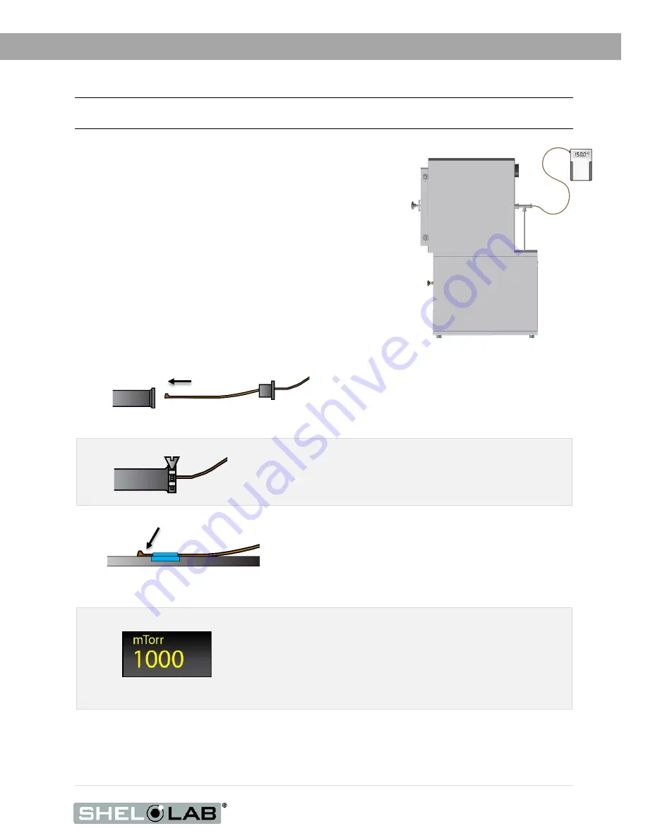 Shel lab SVAC9-2 Installation And Operation Manual Download Page 39