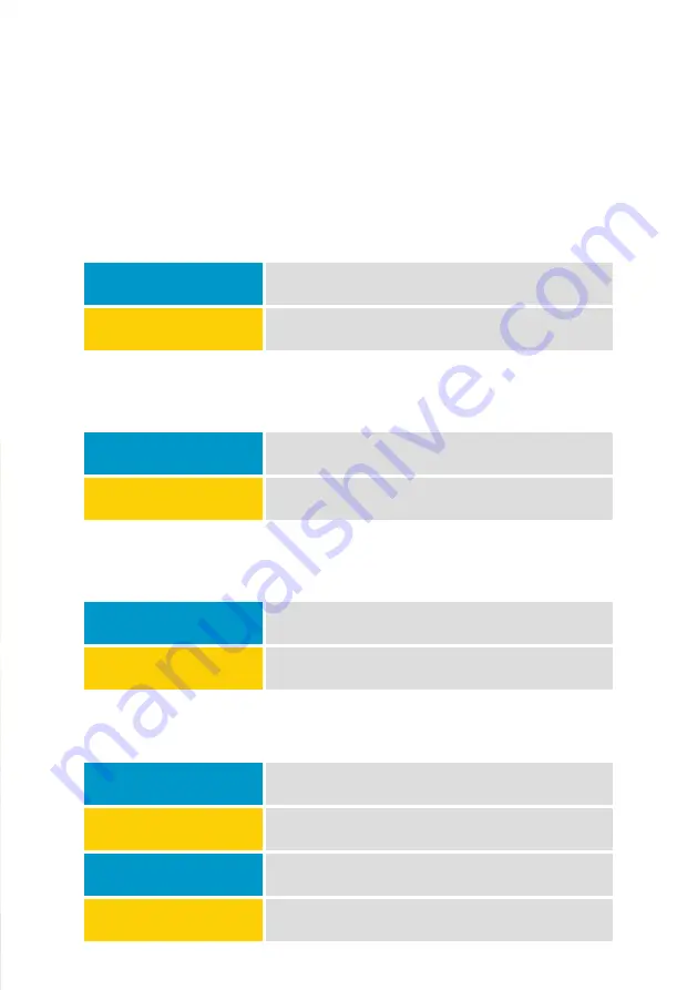 Shell Energy SMETS1 Manual Download Page 19