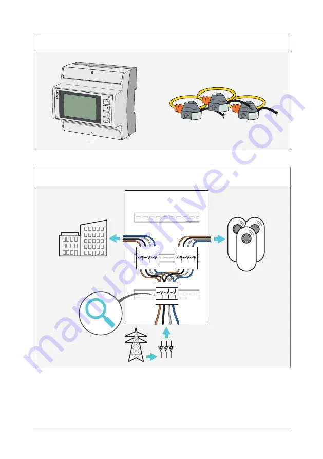 Shell NewMotion DPM Quick Installation Manual Download Page 4