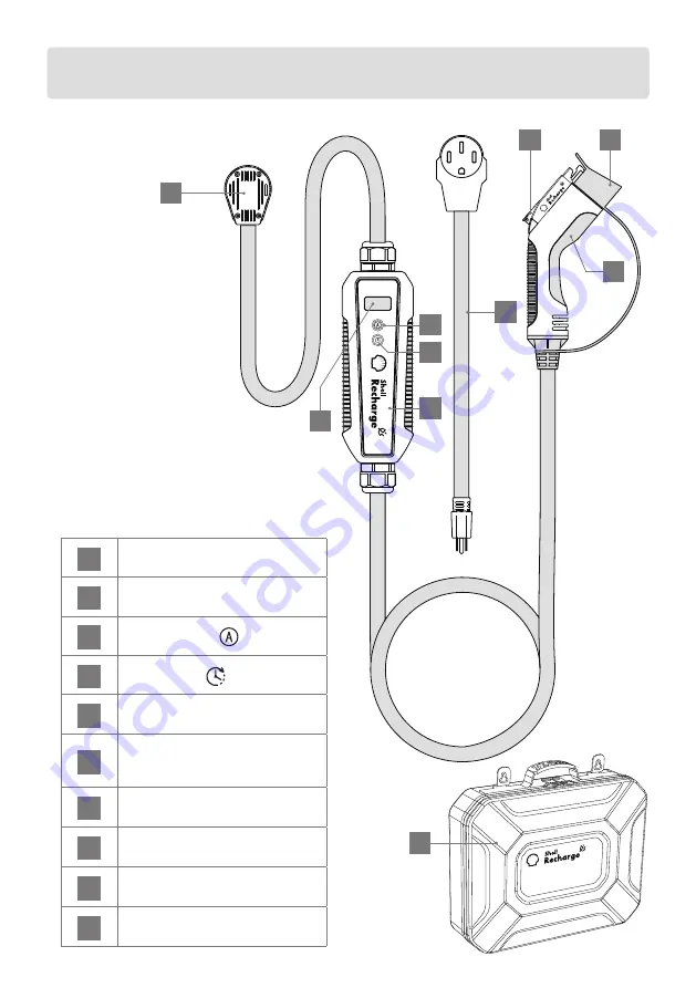 Shell SEV-32-01 Manual Download Page 8