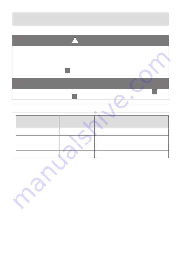 Shell SEV-32-01 Manual Download Page 10