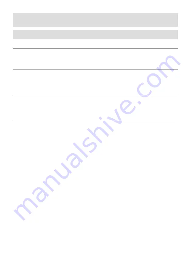 Shell SEV-32-01 Manual Download Page 15