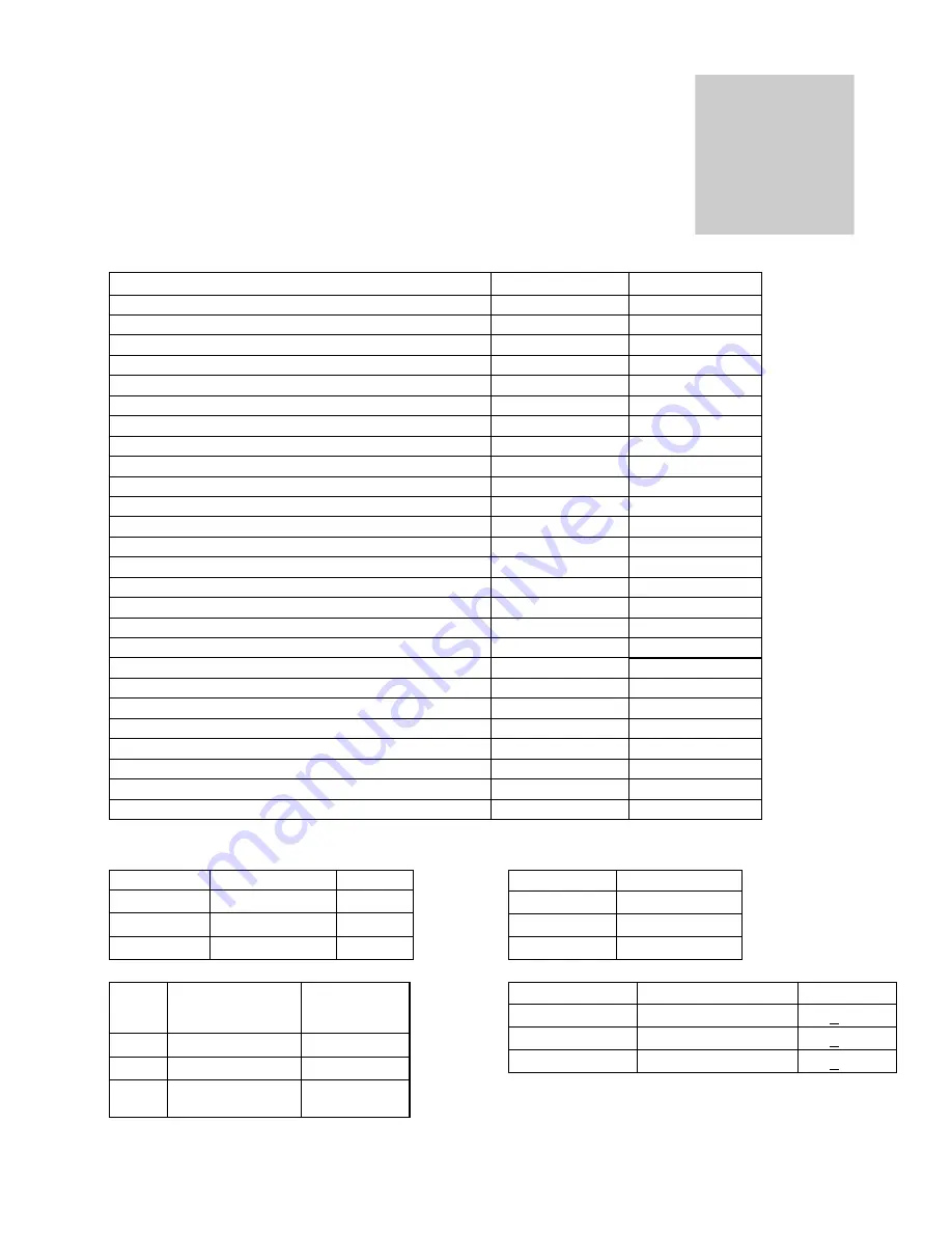 shelolab 1321F Manual Download Page 13