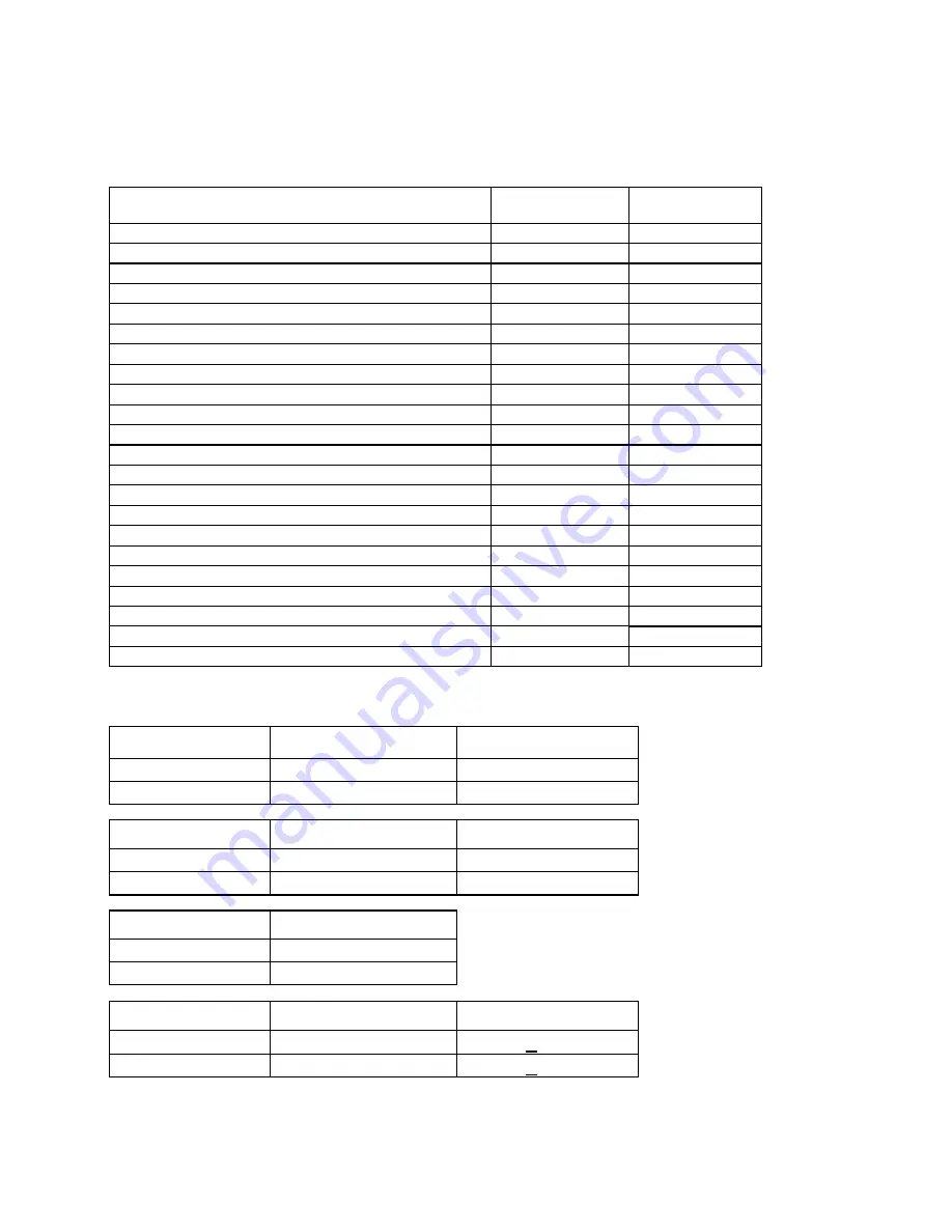 shelolab 1321F Manual Download Page 14