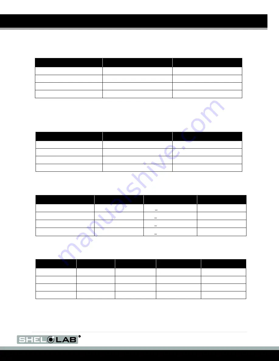 shelolab SM10HP-2 Installation And Operation Manual Download Page 41