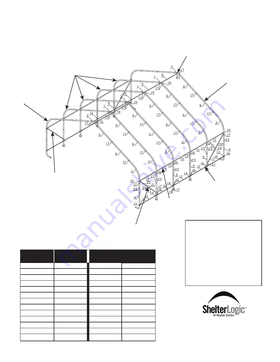 ShelterLogic 78431 Assembly Manual & Parts List Download Page 3