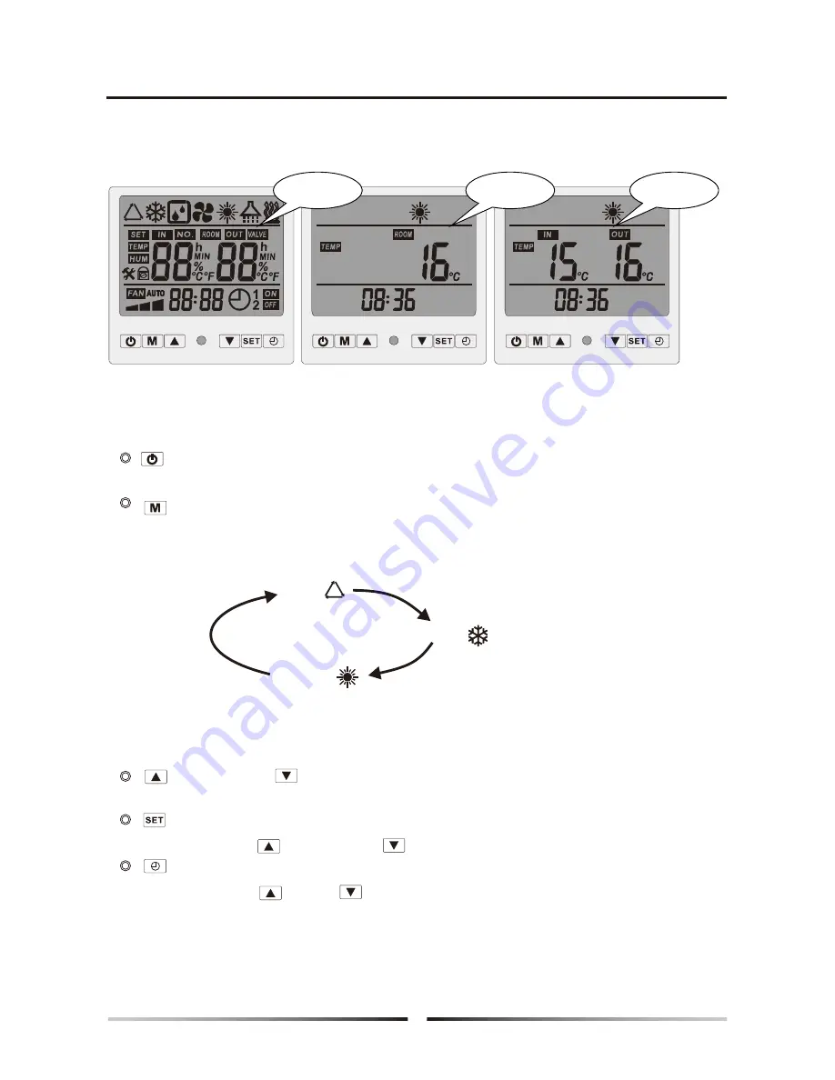 Shenbao SBR-26.0H-B-S Installation And Instruction Manual Download Page 6