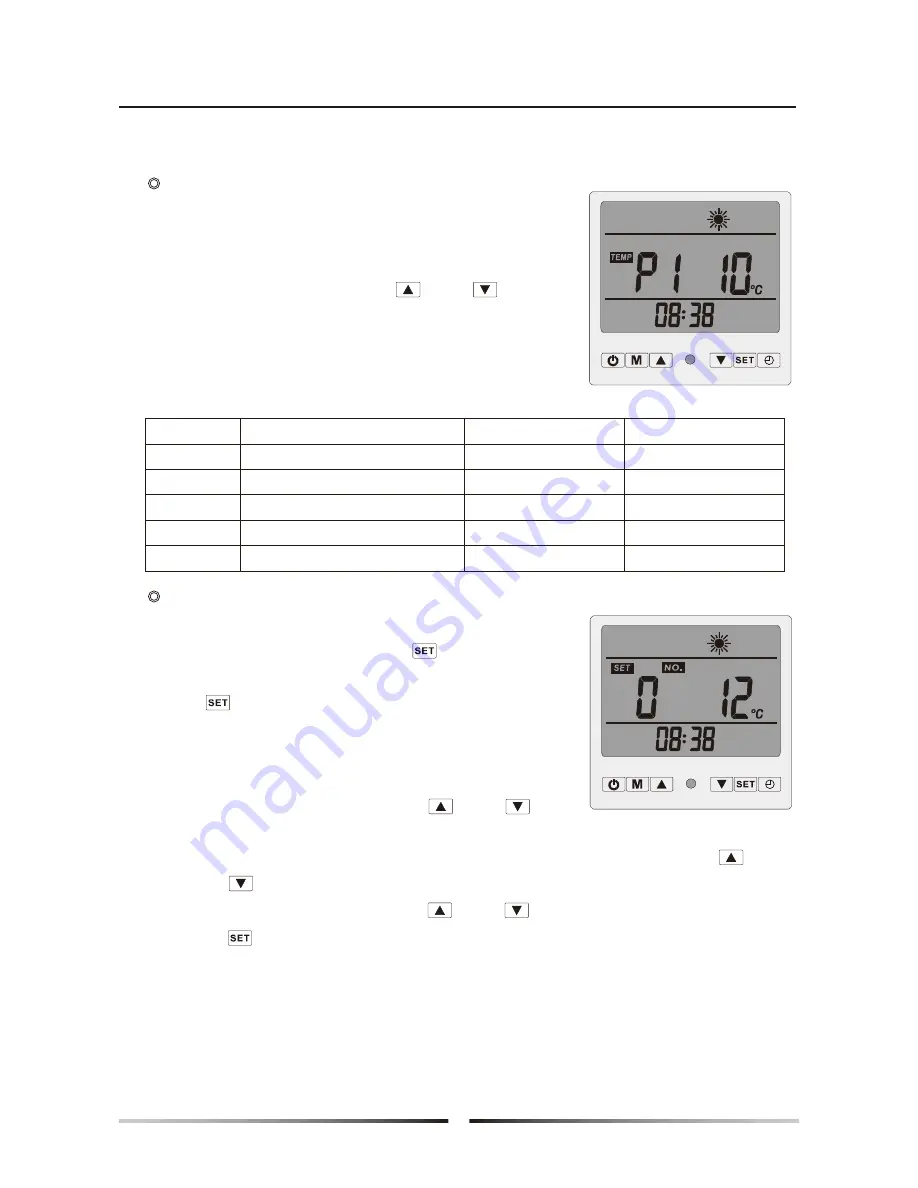 Shenbao SBR-26.0H-B-S Installation And Instruction Manual Download Page 7