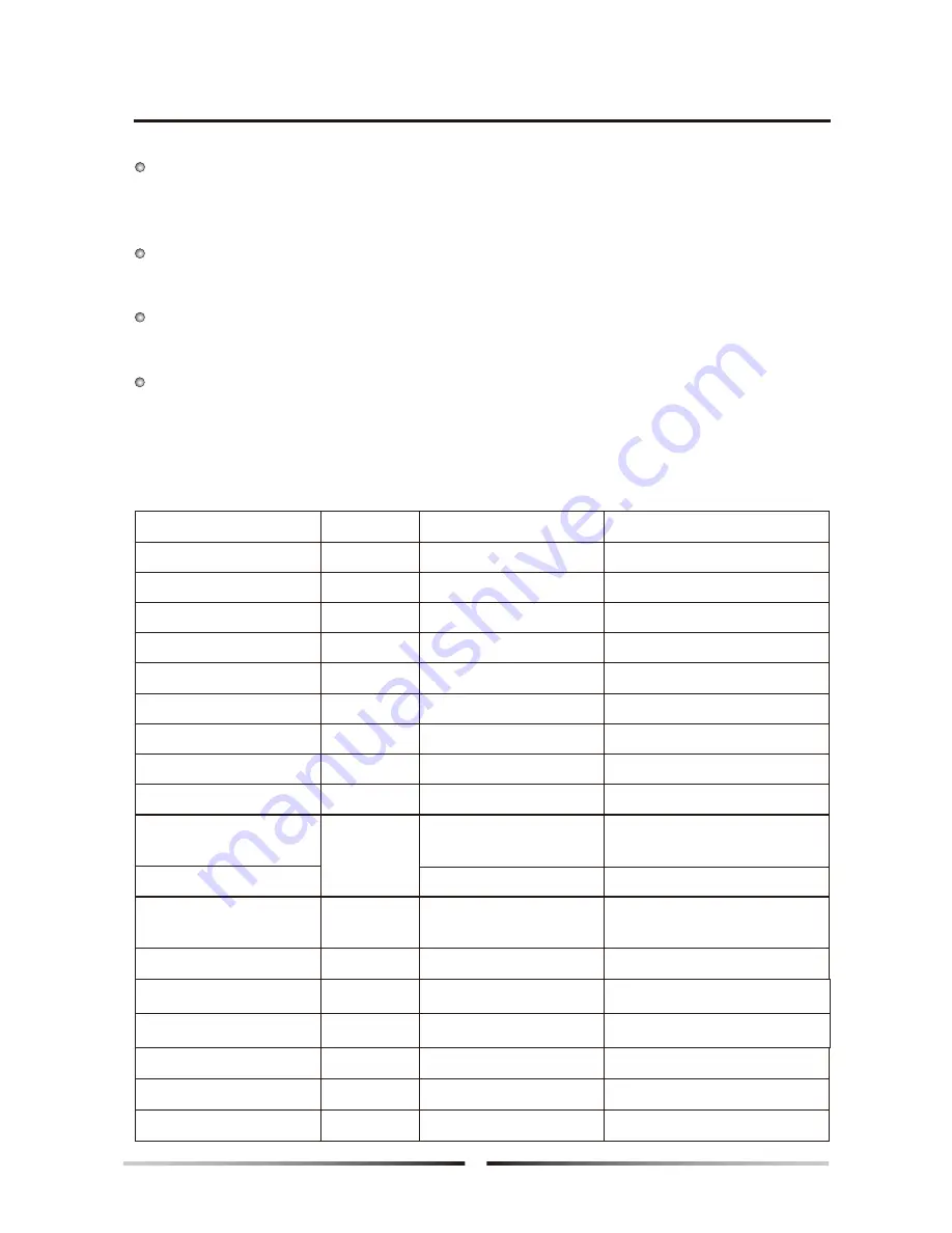 Shenbao SBR-26.0H-B-S Installation And Instruction Manual Download Page 10