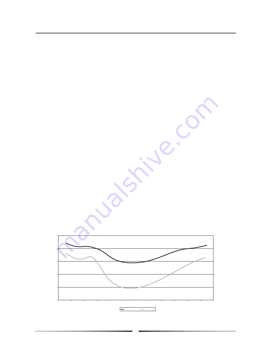 Shenbao SBR-26.0H-B-S Installation And Instruction Manual Download Page 14