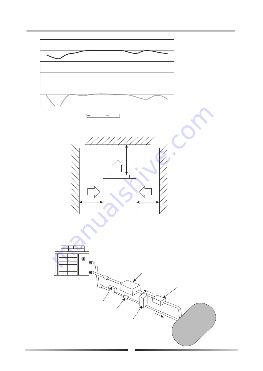 Shenbao SBR-50.0H-A-S Installation Instructions Manual Download Page 22