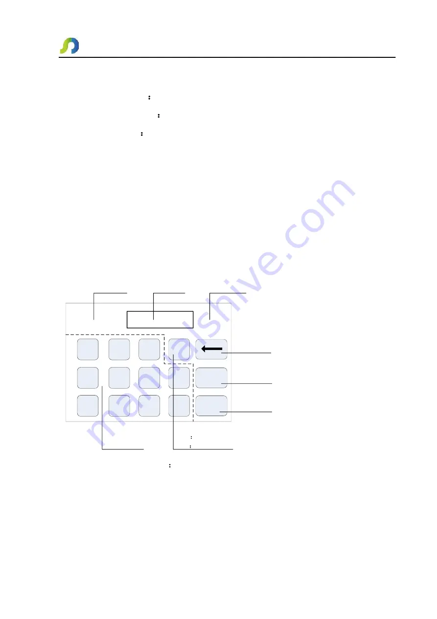 Shenchen LabV Series Manual Download Page 8