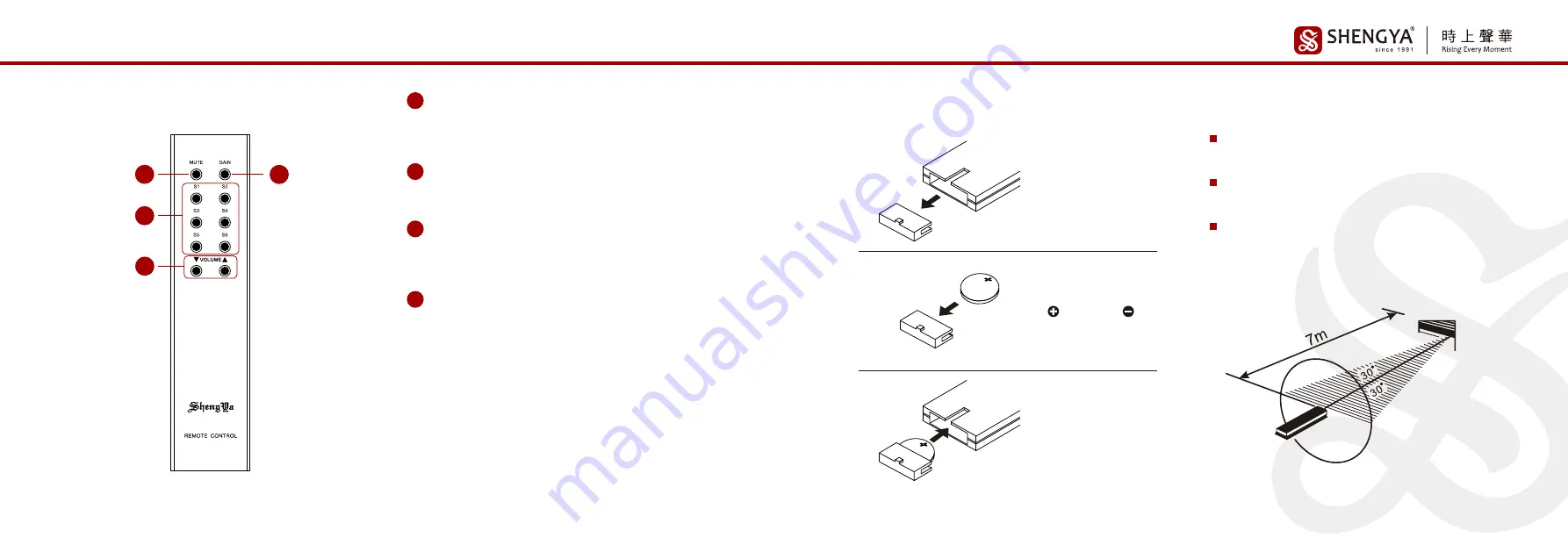 SHENGYA CV-1HD User Manual Download Page 5