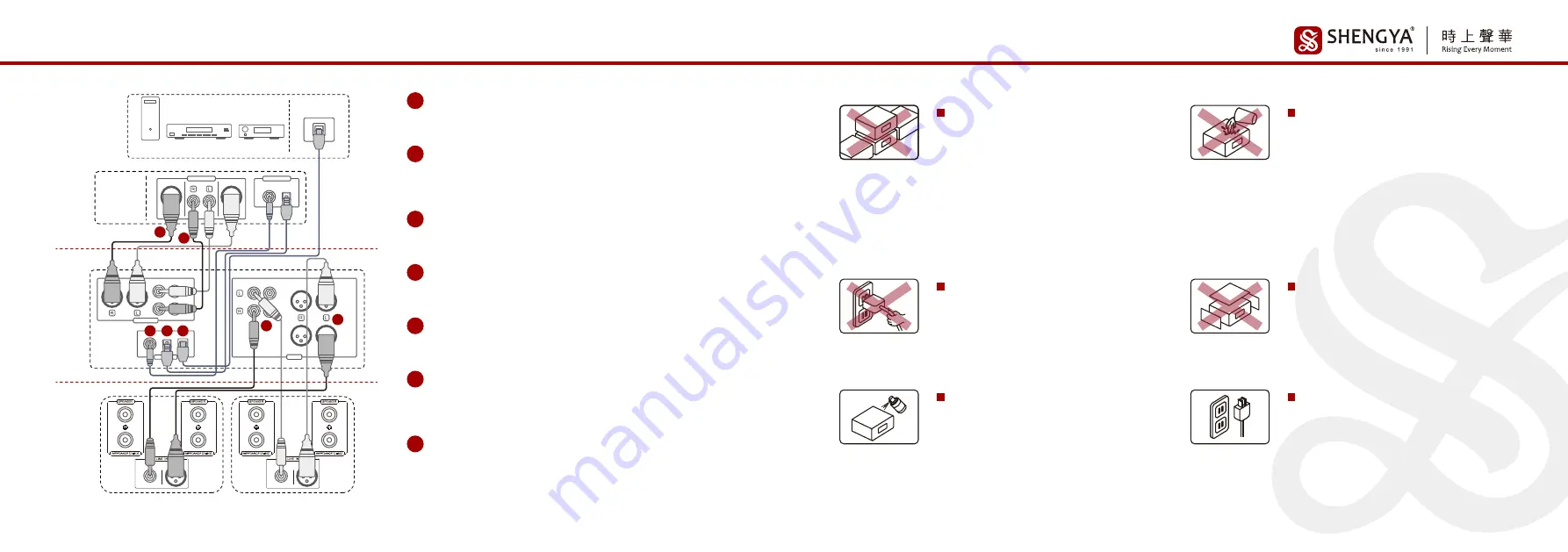 SHENGYA CV-1HD User Manual Download Page 11