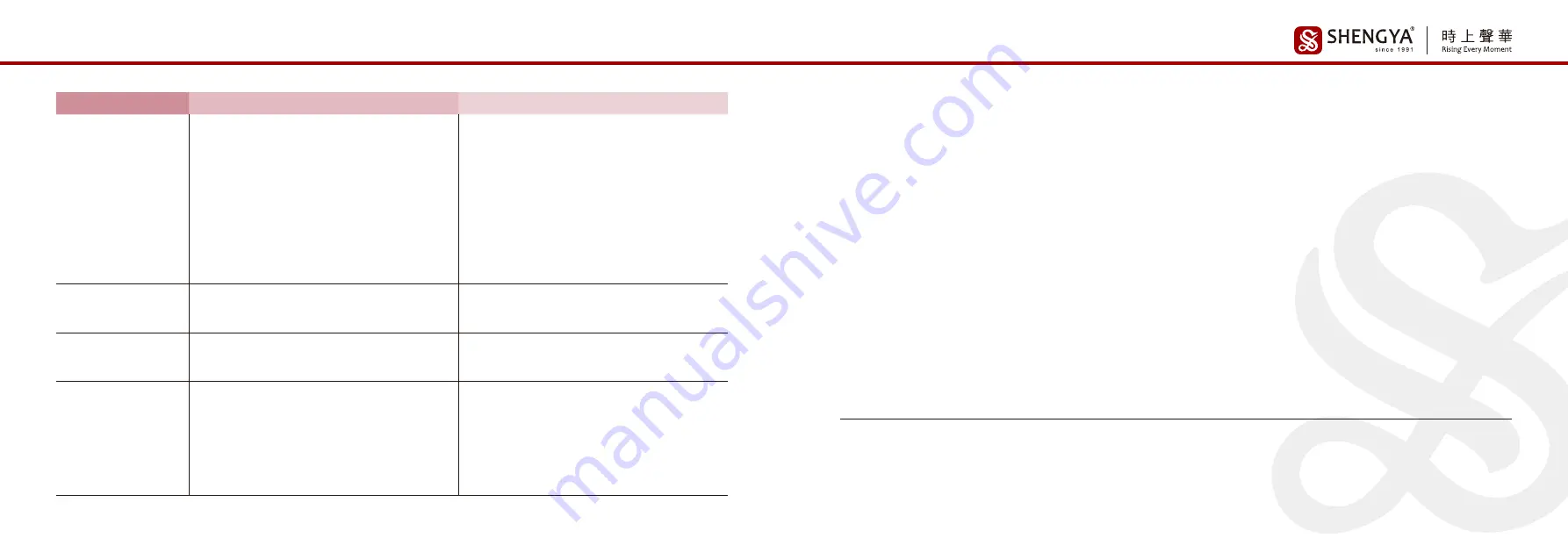 SHENGYA CV-1HD User Manual Download Page 12