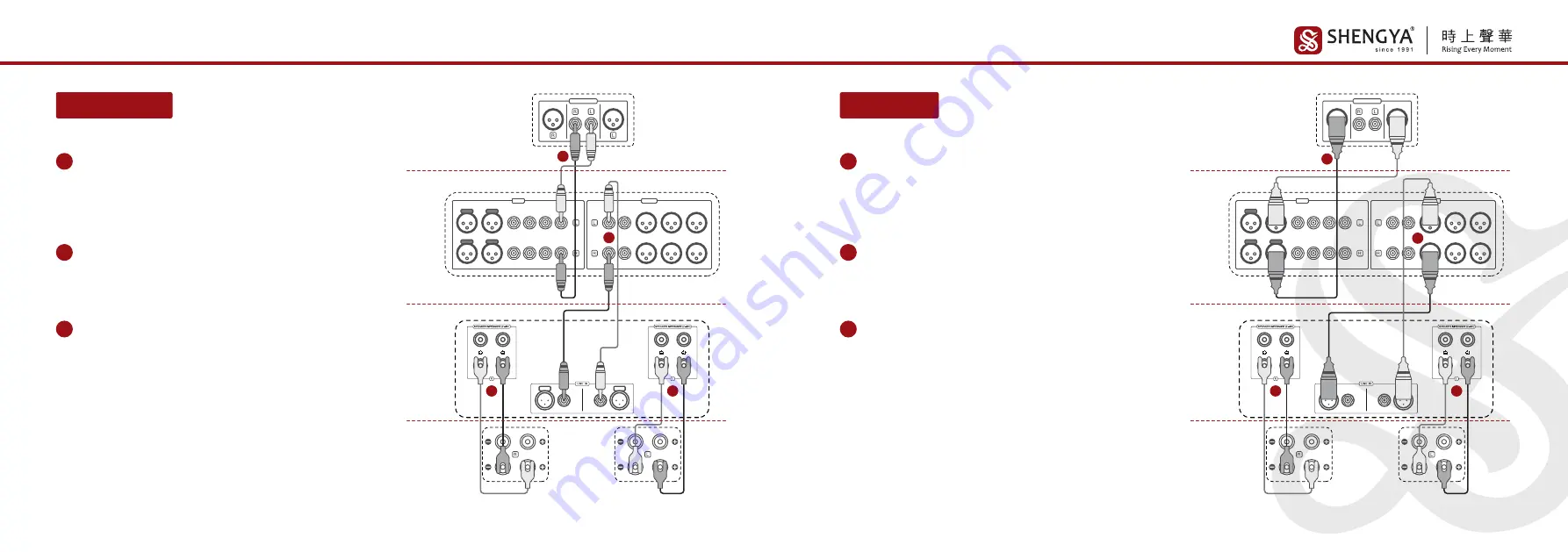 SHENGYA PSM-350T User Manual Download Page 5