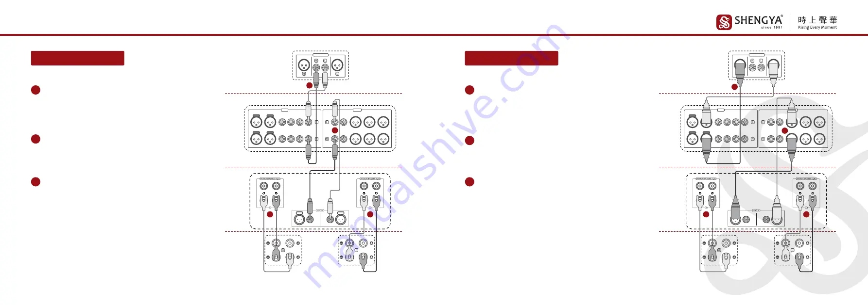 SHENGYA PSM-350T User Manual Download Page 10