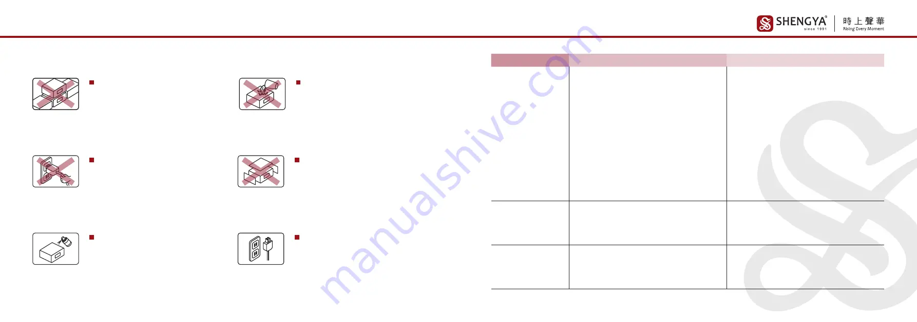 SHENGYA PSM-500T User Manual Download Page 6