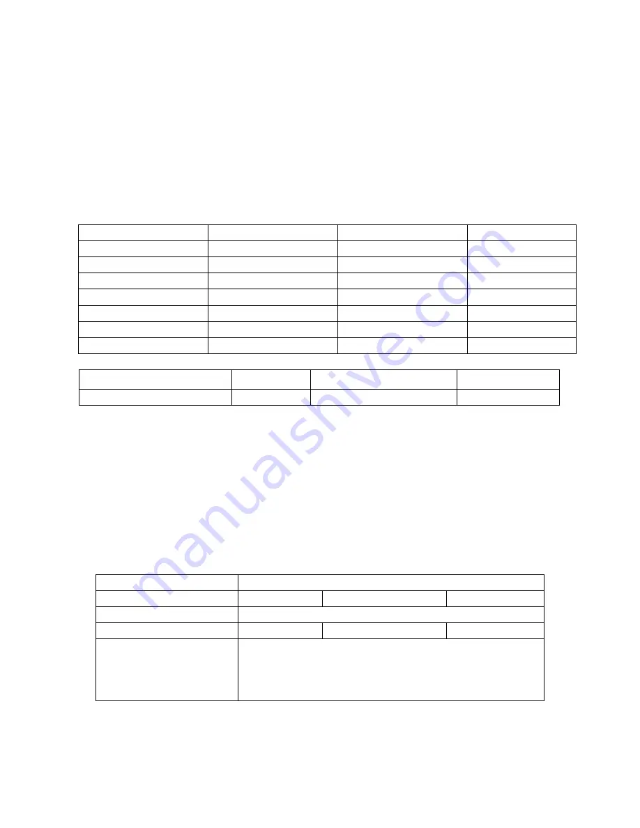 SHENZHEN CARSCOP Electronics CCTR-823 Using Manual Download Page 14