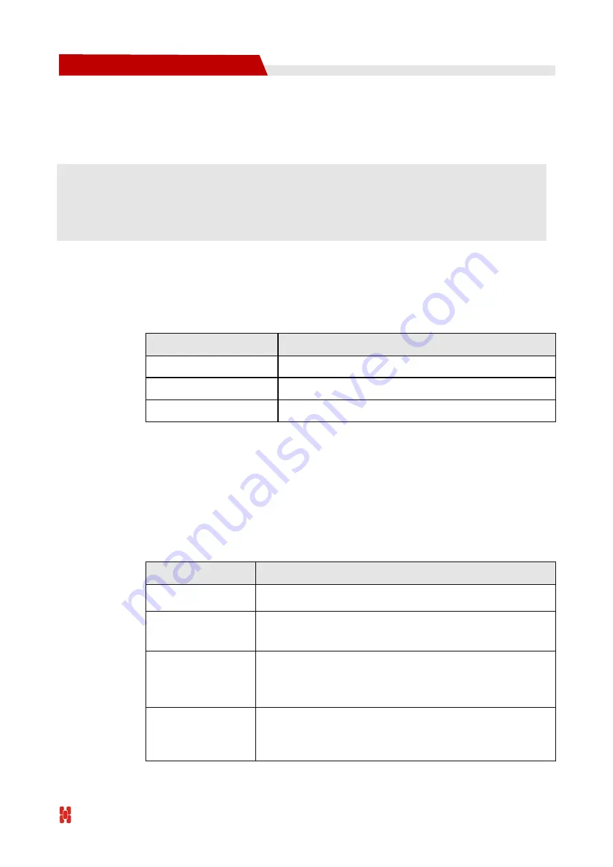 Shenzhen Hongdian Technologies Galaxy H7921 User Manual Download Page 26