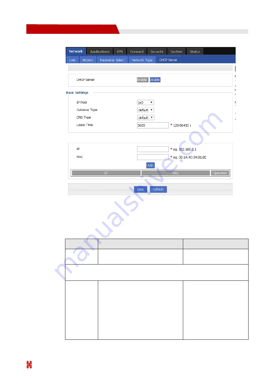 Shenzhen Hongdian Technologies Galaxy H7921 User Manual Download Page 46