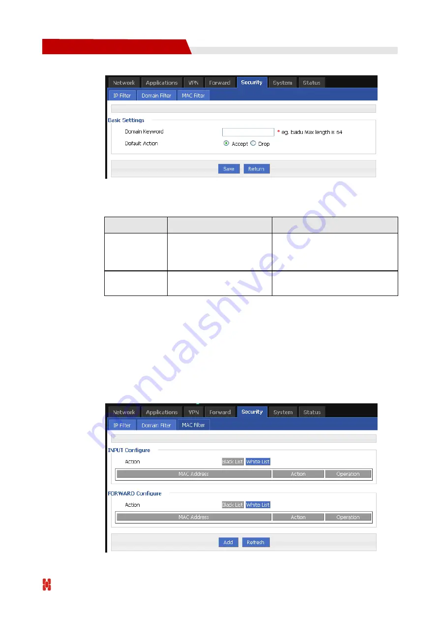 Shenzhen Hongdian Technologies Galaxy H7921 User Manual Download Page 69