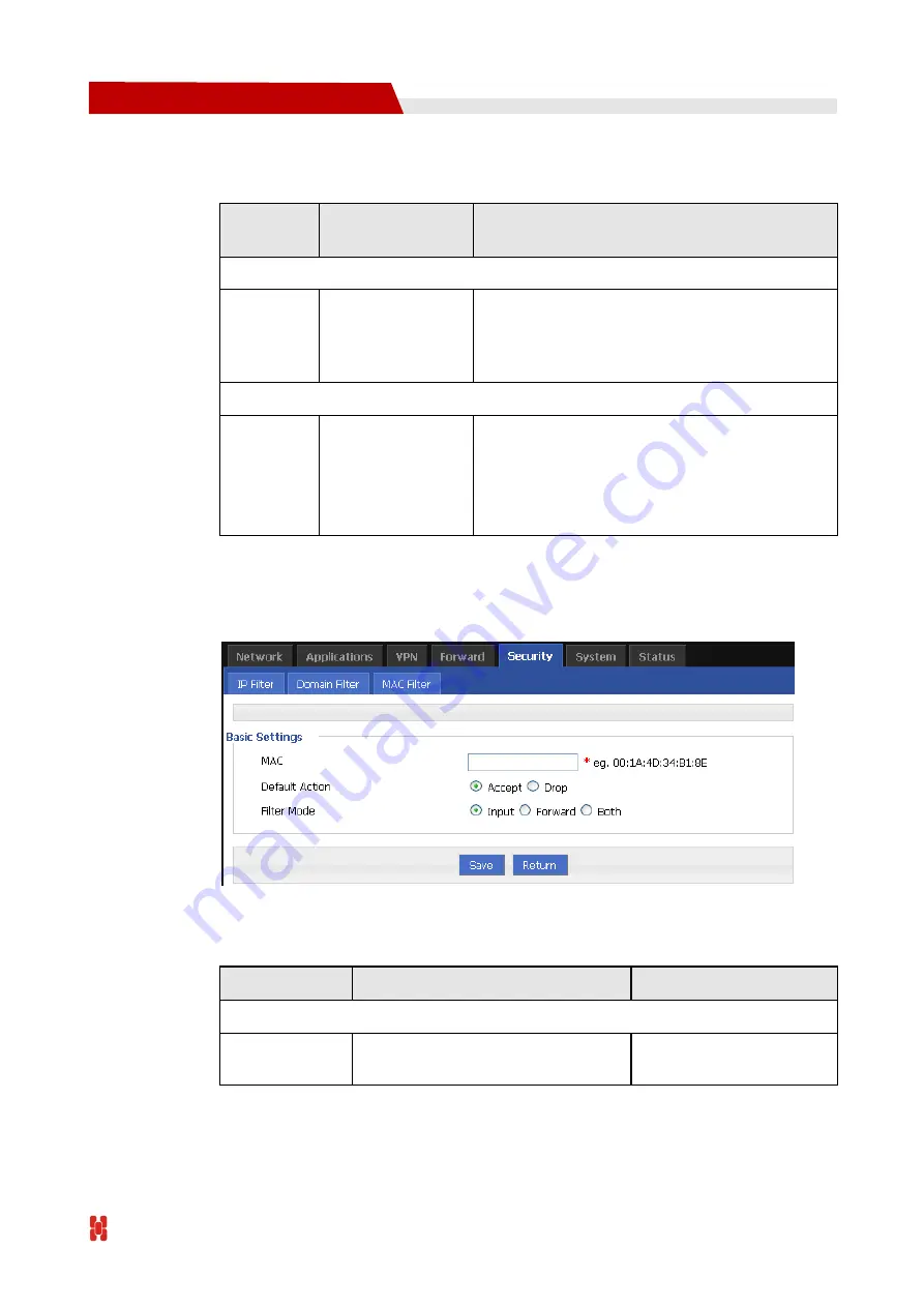 Shenzhen Hongdian Technologies Galaxy H7921 User Manual Download Page 70