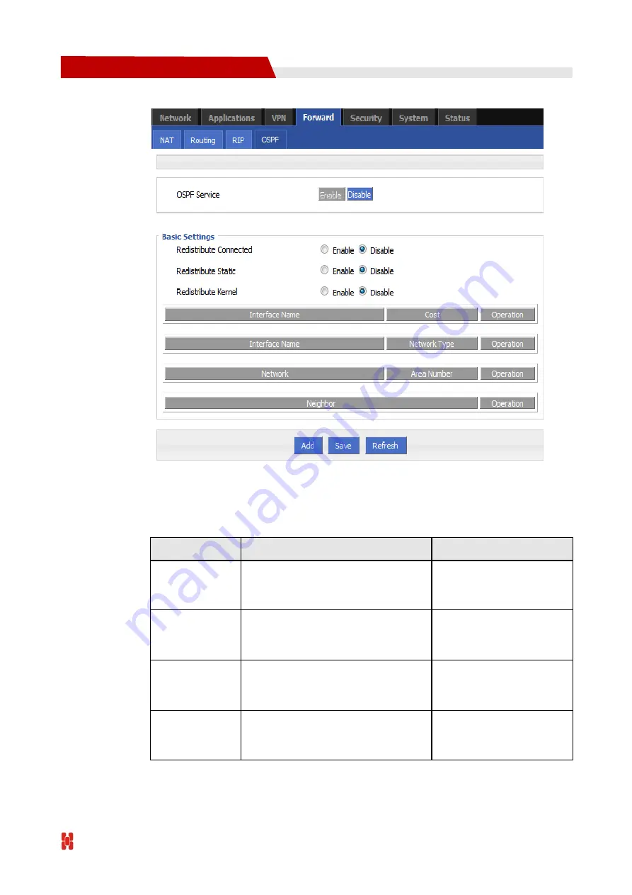 Shenzhen Hongdian Technologies Galaxy H7921 User Manual Download Page 84