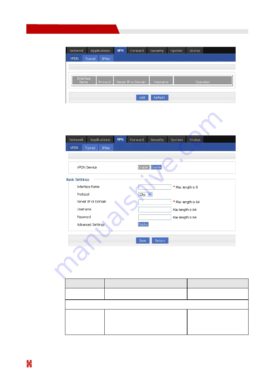 Shenzhen Hongdian Technologies Galaxy H7921 User Manual Download Page 87