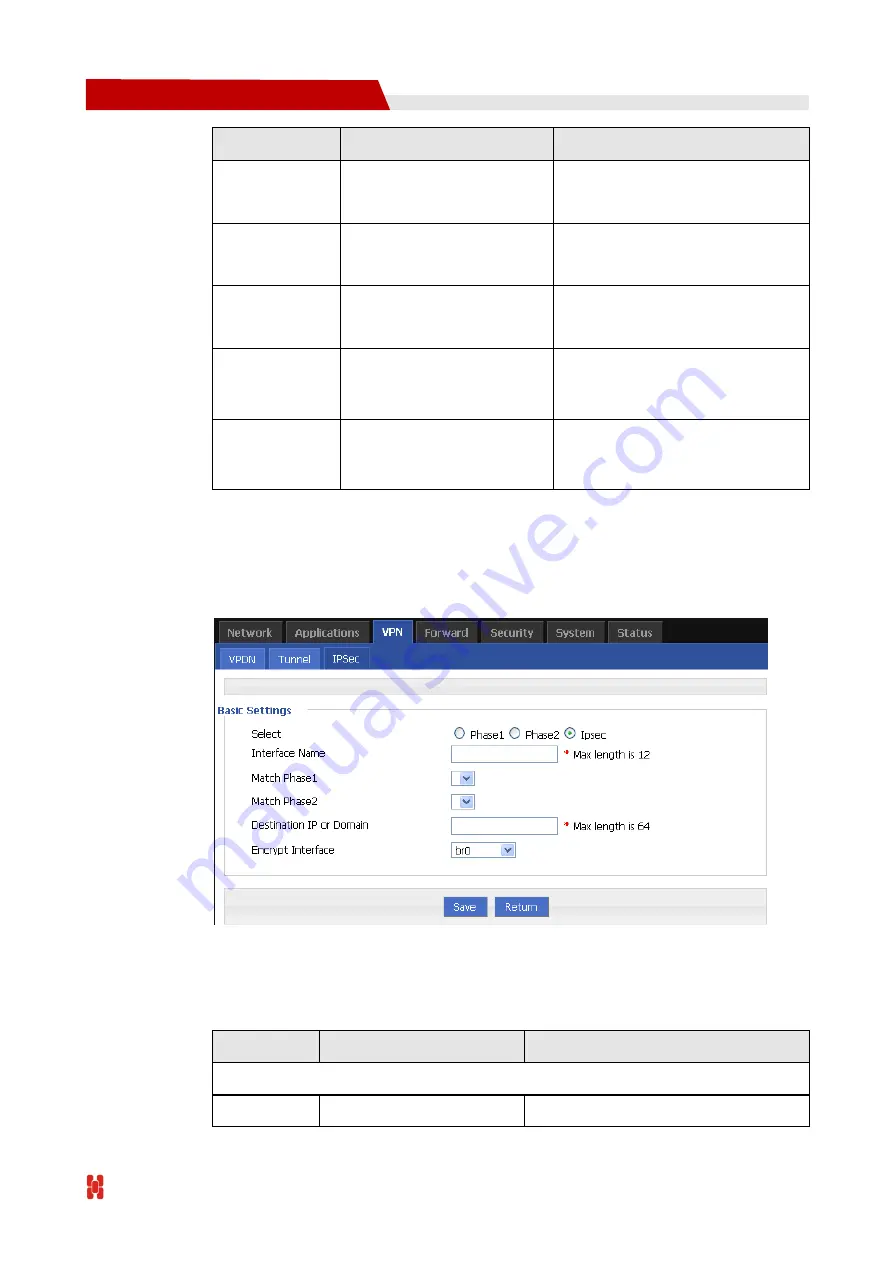 Shenzhen Hongdian Technologies Galaxy H7921 User Manual Download Page 95