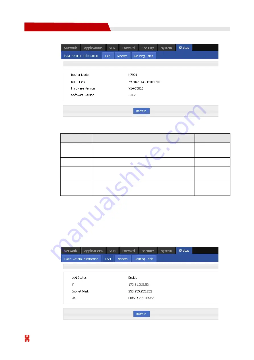 Shenzhen Hongdian Technologies Galaxy H7921 User Manual Download Page 113