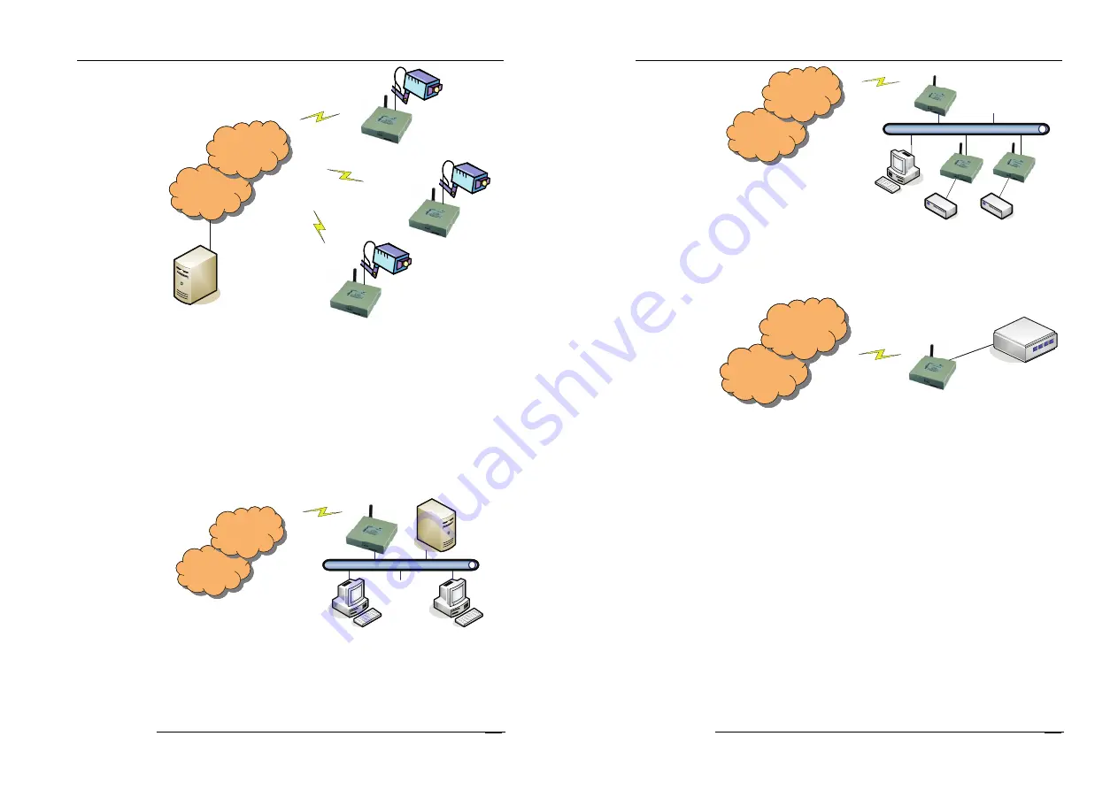 Shenzhen Hongdian Technologies Galaxy Mobile Router H7920 User Manual Download Page 8