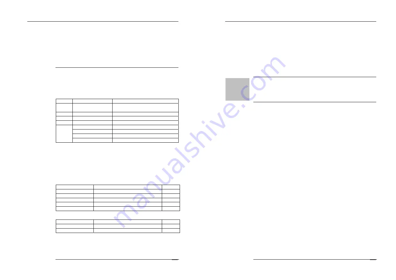 Shenzhen Hongdian Technologies Galaxy Mobile Router H7920 User Manual Download Page 30