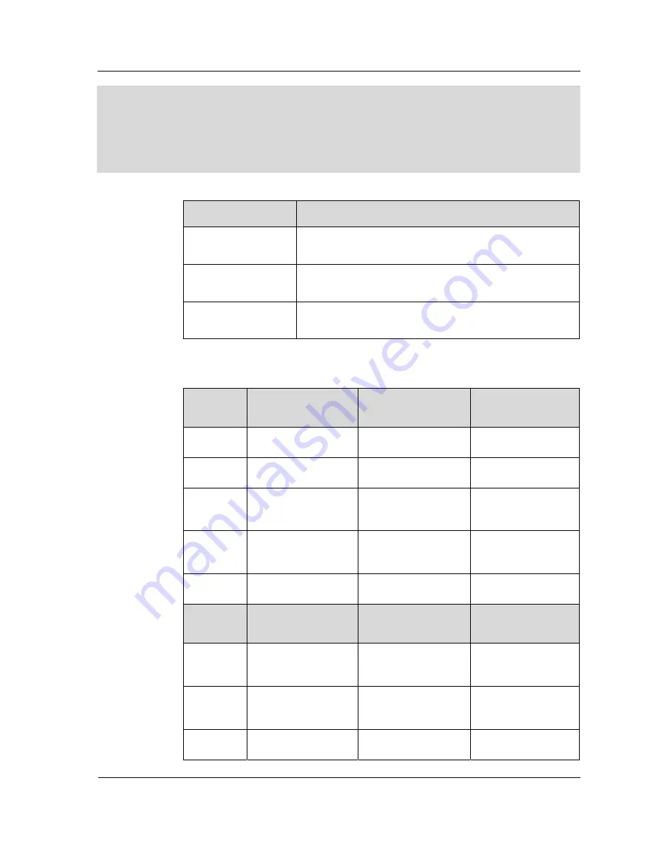 Shenzhen Hongdian Technologies H332x User Manual Download Page 27