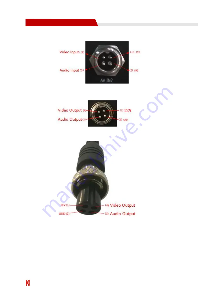 Shenzhen Hongdian Technologies H3526 MDVR User Manual Download Page 25