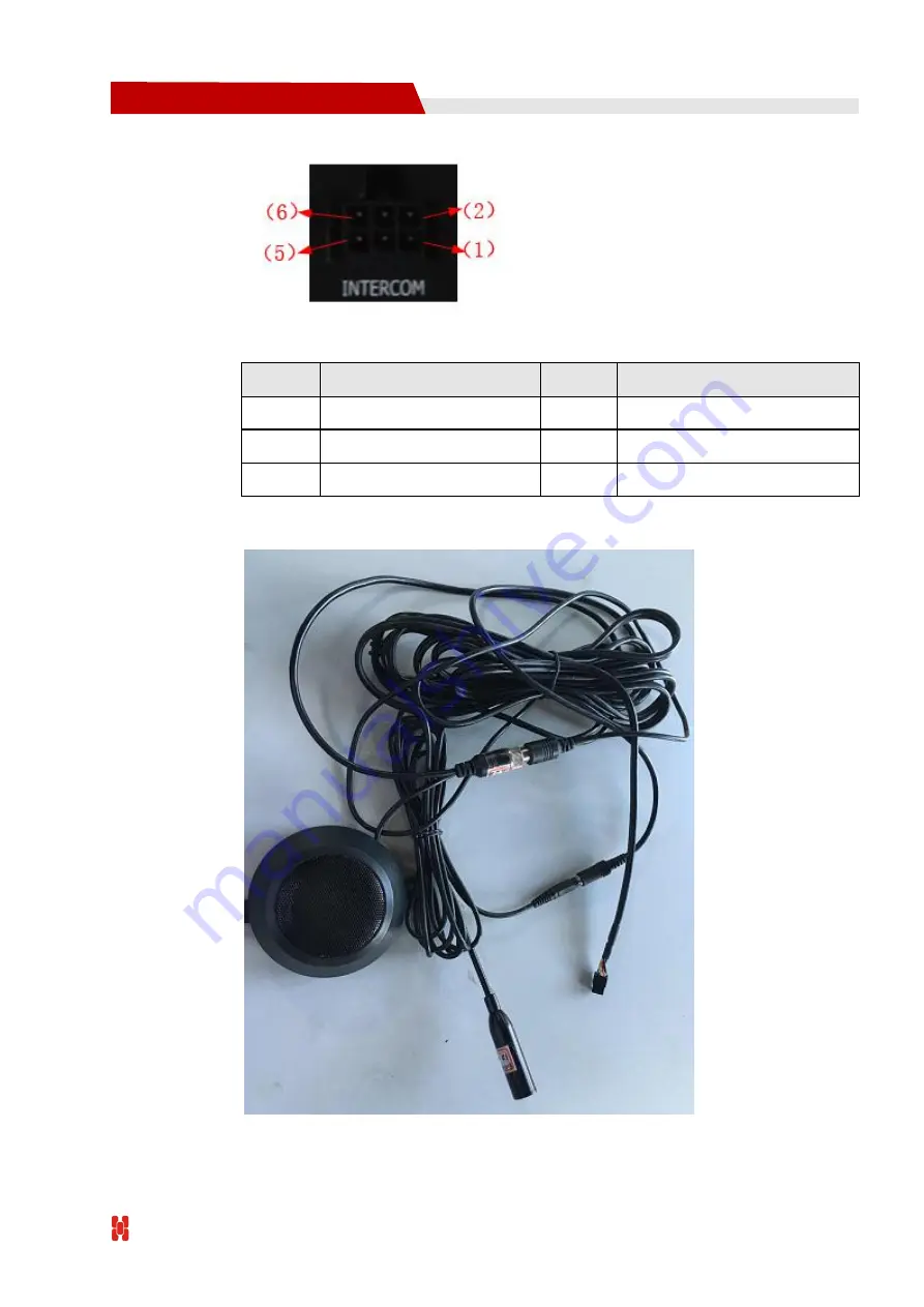 Shenzhen Hongdian Technologies H3526 MDVR User Manual Download Page 26