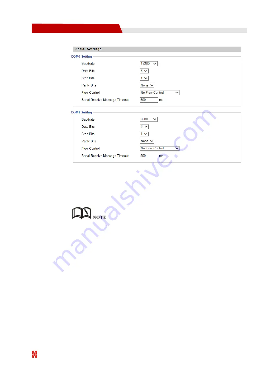 Shenzhen Hongdian Technologies H3526 MDVR User Manual Download Page 59