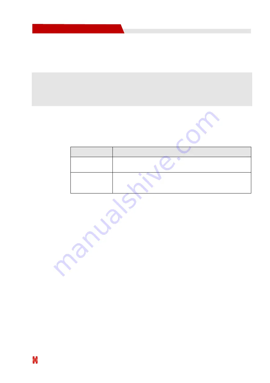 Shenzhen Hongdian Technologies H3526 MDVR User Manual Download Page 75