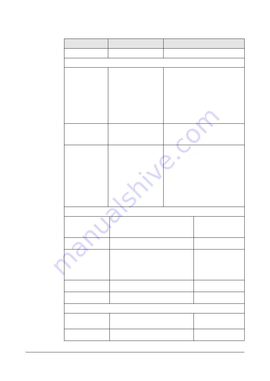 Shenzhen Hongdian Technologies H7920 User Manual Download Page 40