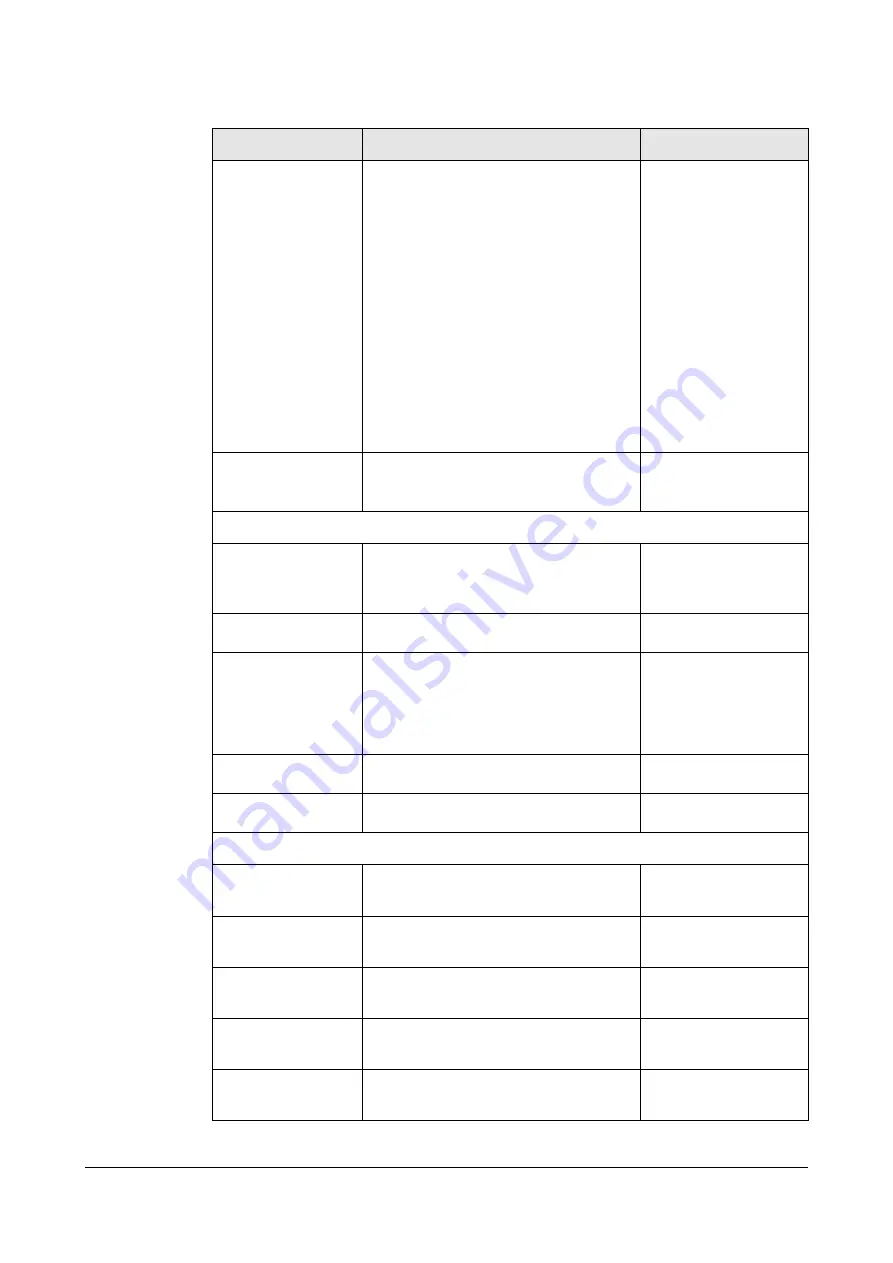 Shenzhen Hongdian Technologies H7920 User Manual Download Page 44